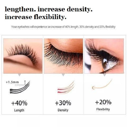 Beauty Pit Dynamic Lash Growth Serum